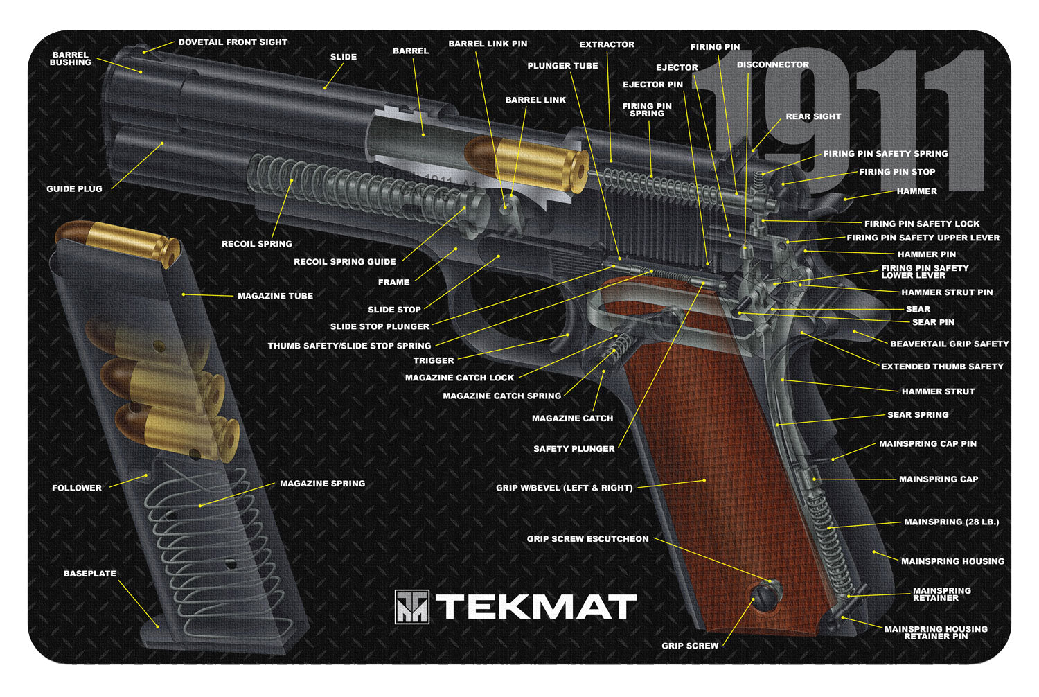 TekMat 1911 3D Cutaway Diagram Gun Cleaning Mat 11"x17" Rubber