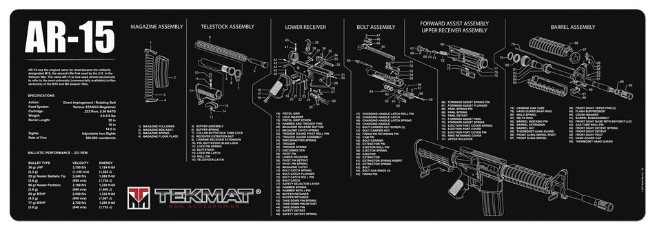 TekMat TEKR36AR15 AR-15 Oversized Cleaning Mat 12"x36" Black/White Rubber