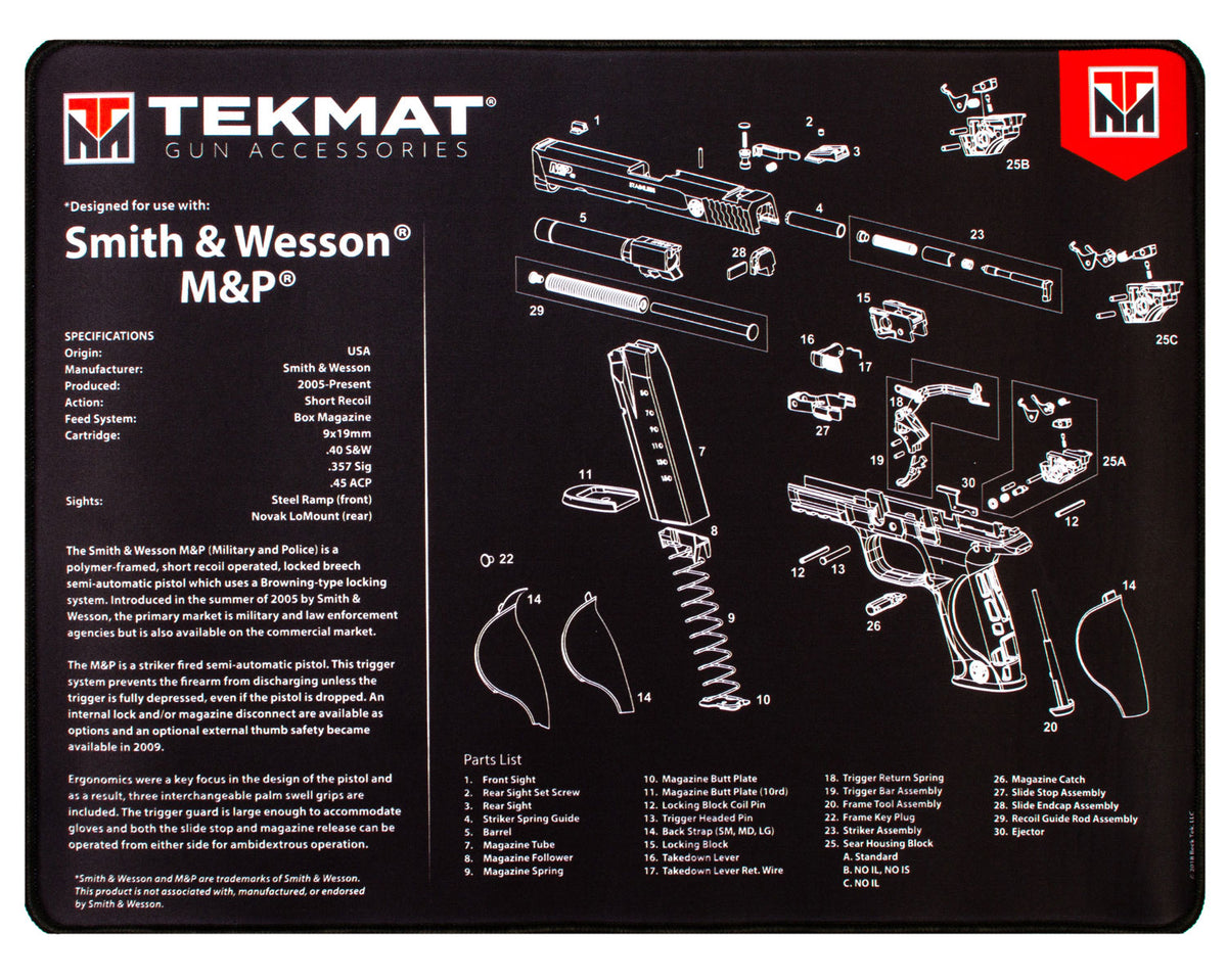Ultra 20 Handgun Cleaning Mat