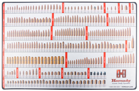 Reloading Bench Counter Mat
