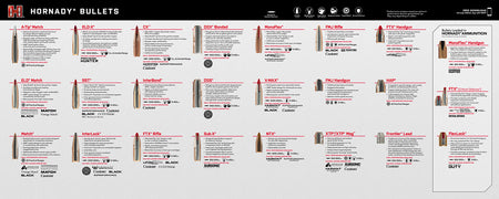 Hornady Counter Mat with Bullet Guide 15.1" Long