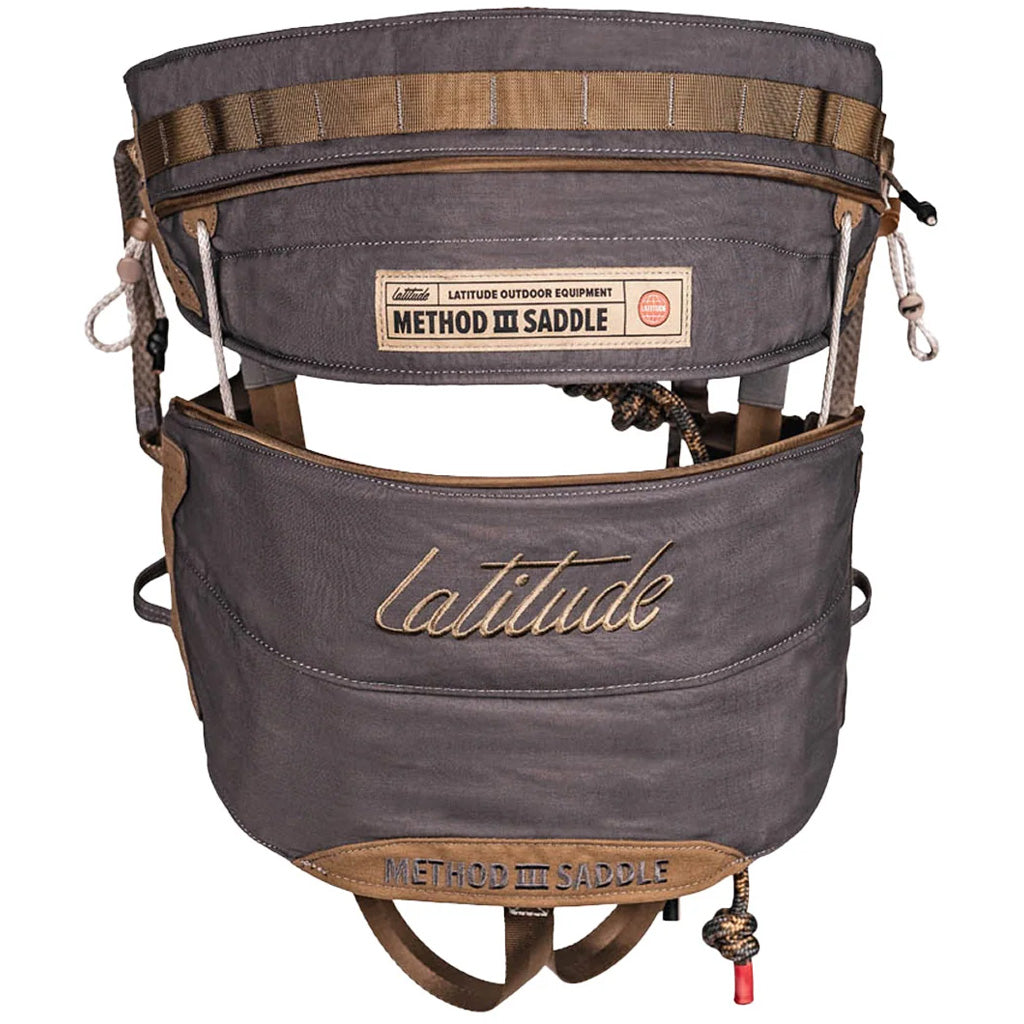 Method 3 Saddle by Latitude in Gray
