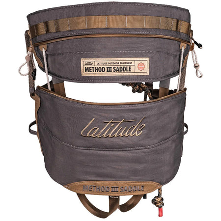 Method 3 Saddle by Latitude in Gray