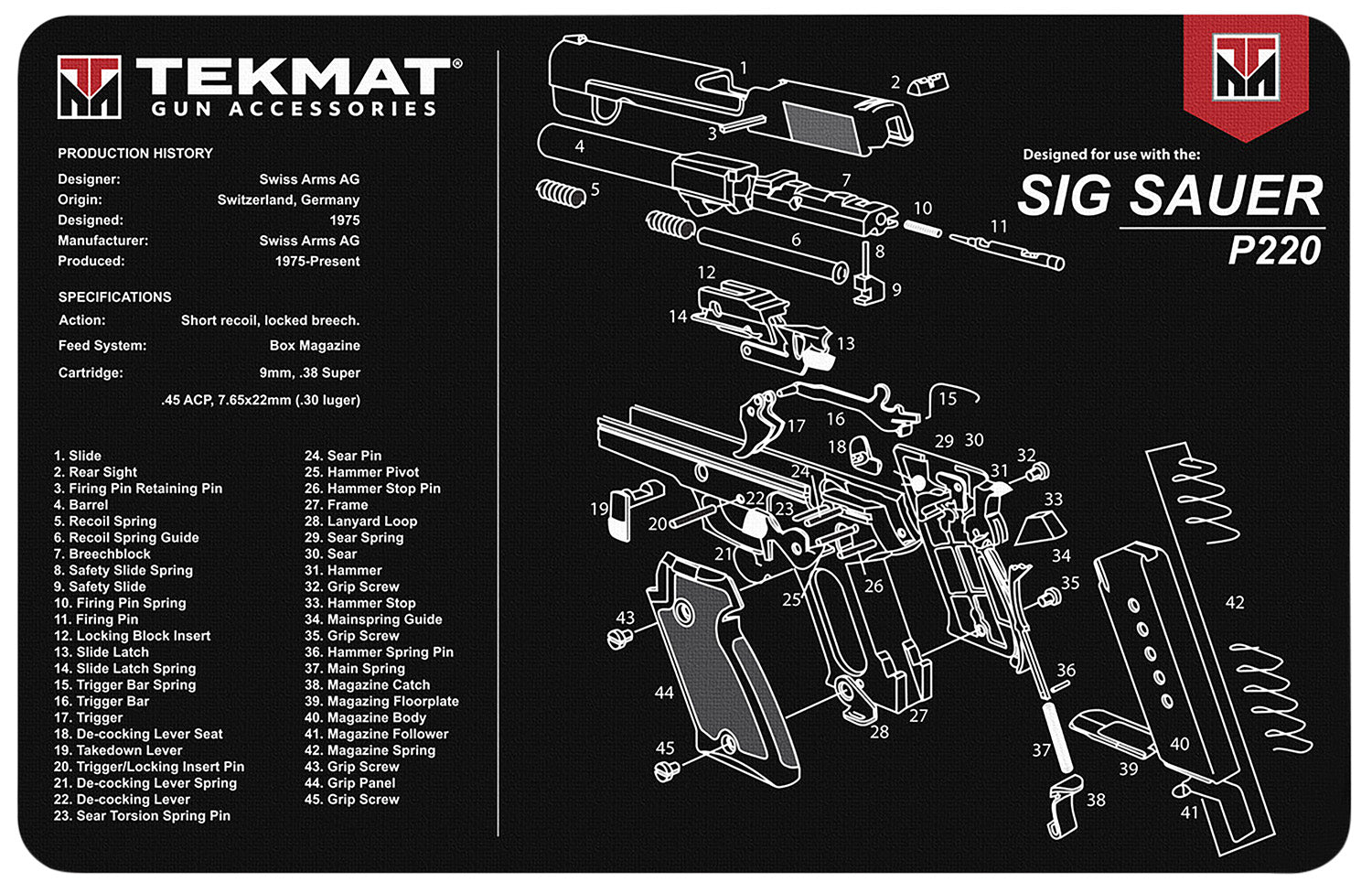 TekMat TEKR17SIGP220 Sig P220 Printed Gun Cleaning Mat 11"x17"
