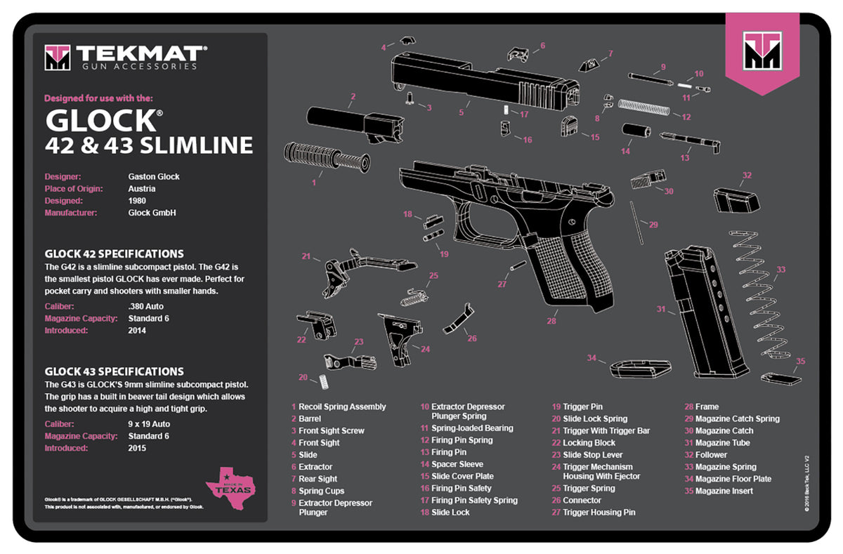 TekMat TEKR17GLOCKG3PNK Glock Gen 3 Pink Printed Gun Cleaning Mat 11"x17"