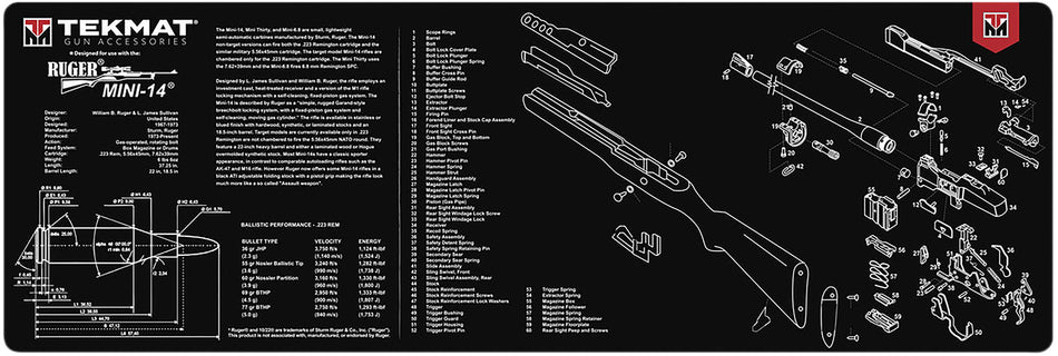 TekMat TEKR36MINI14 Ruger Mini-14 Gun Cleaning Mat 12"x36" Black/White