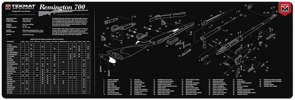 TekMat TEKR36REM700 Remington 700 Gun Cleaning Mat 12"x36" Black/White