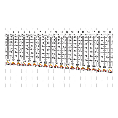 Axcel Sight Tape Set for AccuTouch Archery Sights 40 Scales