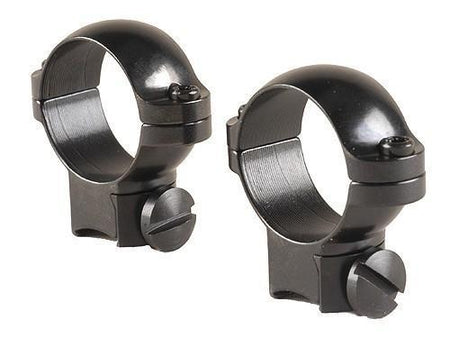 Leupold 2-Piece .22 Rimfire Ringmounts 1" High Gloss Finish