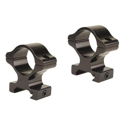 Leupold Rifleman Detachable Weaver-Style Aluminum Scope Rings 2-Piece 1" High Gloss