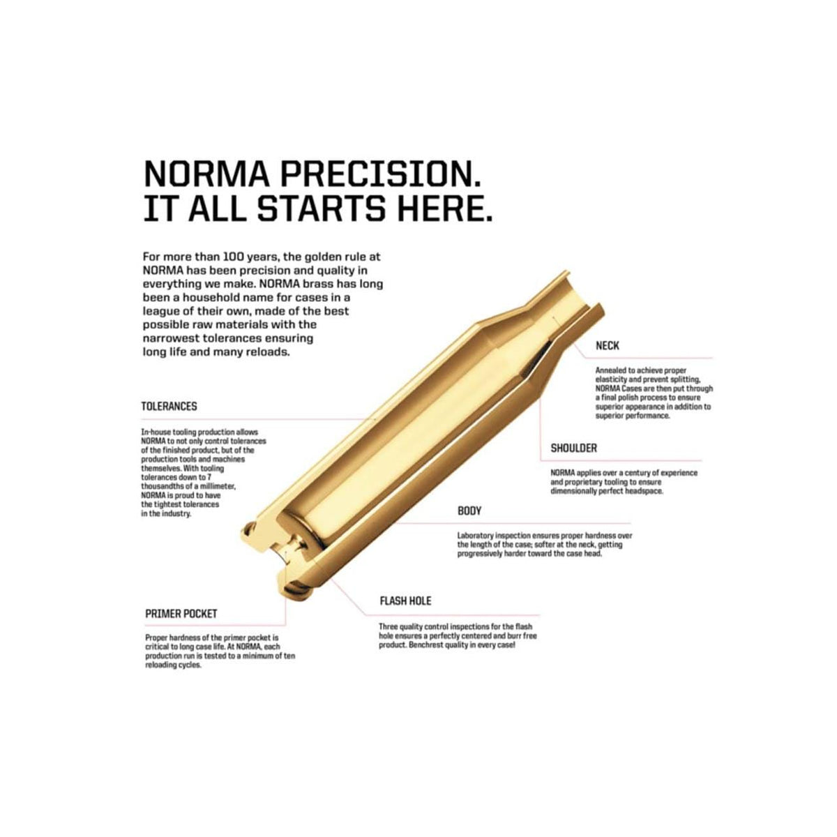 Norma 7mm SAUM Precision Reloading Brass 50-Pack