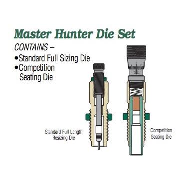 Redding Master Hunter (MH-C) Carbide Reloading Die Set .22 Nosler