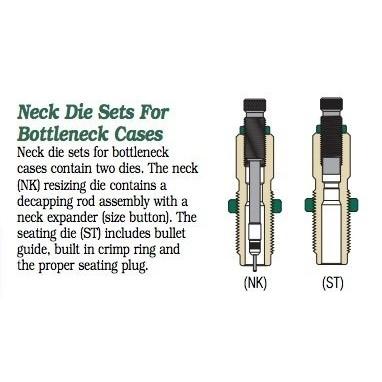 Redding .24 Nosler Neck Die Set Reloading Bottleneck