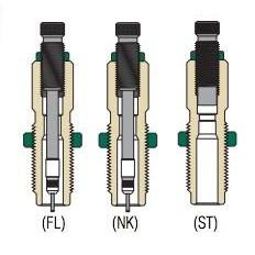 Redding Deluxe Series A Die Set 6.5x284 Norma Bottleneck Cases