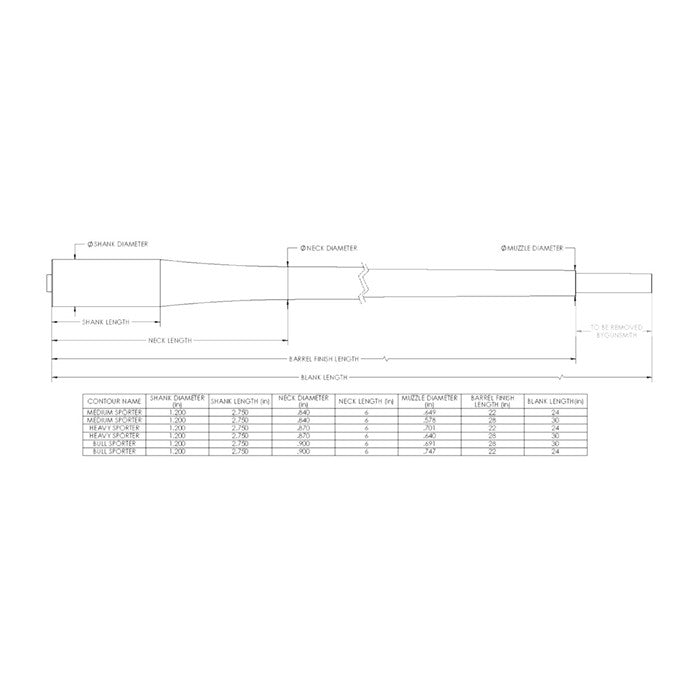 264 Caliber Stainless Steel Bolt-Action Barrel
