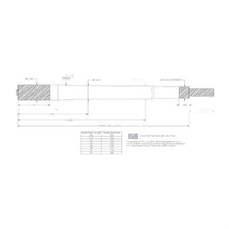 224 Caliber Bolt-Action Carbon Fiber Rifle Barrel 843068103494