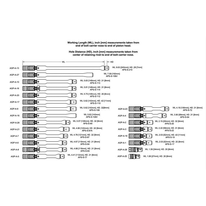 Adjustable AK Gas Piston Component (853906008270)