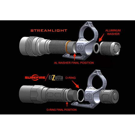 Switchback 2.0 Flashlight Ring with Clip for Large Lights