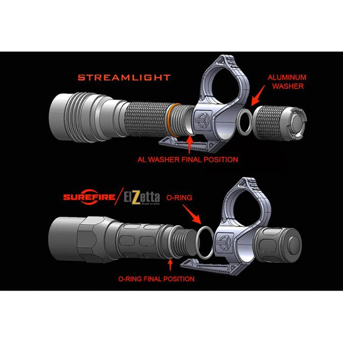 Switchback 2.0 Flashlight Ring with Clip for Large Lights