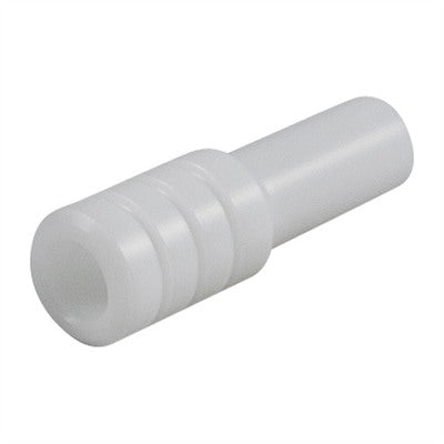 Shotgun Cleaning Rod Bore Guide