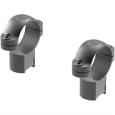 Rimfire Optic Rings Mount