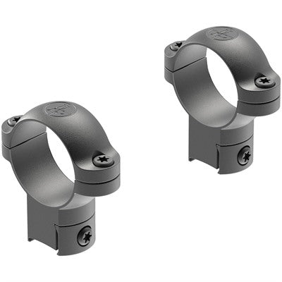 Rimfire Optic Mount Rings Set