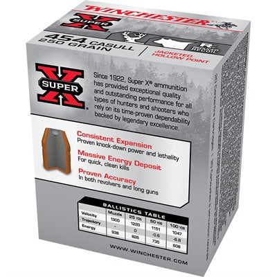 Winchester .454 Casull X454C3 SUPER-X Jacketed Hollow Point JHP 250 Grain