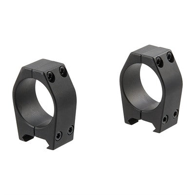 Aluminum Practical Rings for Optics