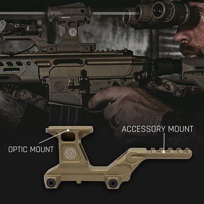 Hydra V2 Dual Optic Mount for Aimpoint Duty RDS