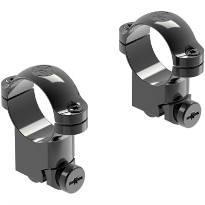 Ruger Optic Ring Mounting System