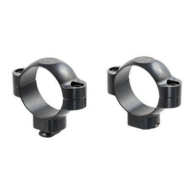 Standard Rings for Optic Mounting