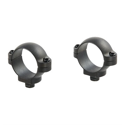 Quick Release Ring Mounting System for Optics