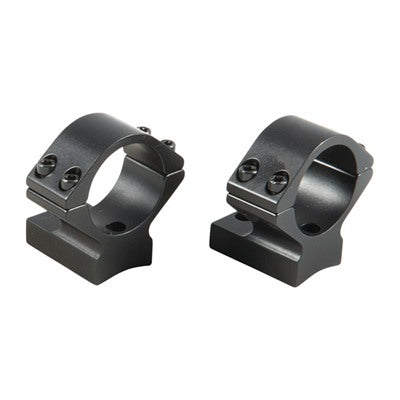 Light Weight Scope Mounting System 876430001036